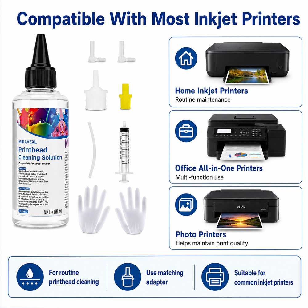 Средство для очистки печатающи – обзор и цена Sublimation Ink 100Ml