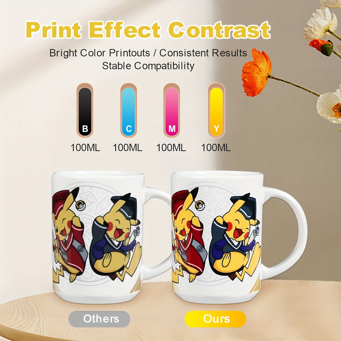 Чернила для сублимации 100 мл  – обзор и цена Sublimation Ink 100Ml